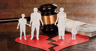 800 حالة طلاق كل يوم تدعو الخبراء في شؤون الأسرة والتربية والقانون إلى الانكباب على إيجاد حلول لهذه الظاهرة